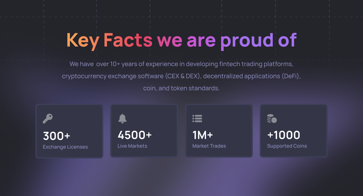 CryptoTech - Crypto Exchange Software, Spot, Futures, Binary, Cryptocurrency Swap, CEX, P2P Exchange