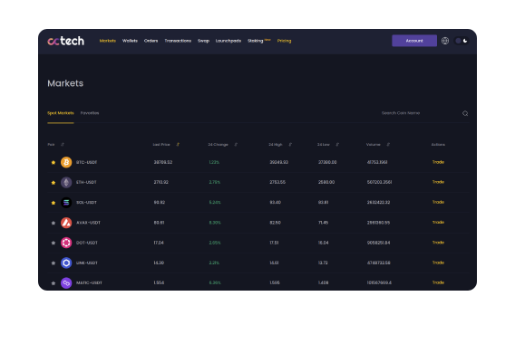 Cryptocurrency exchange solution