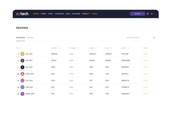 Cryptocurrency exchange software