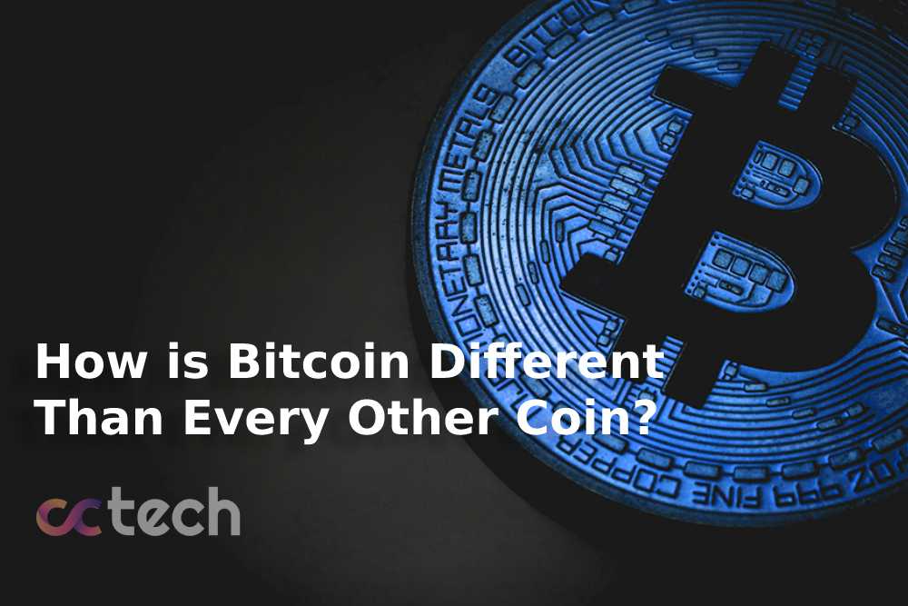 Cryptocurrency-Bitcoin